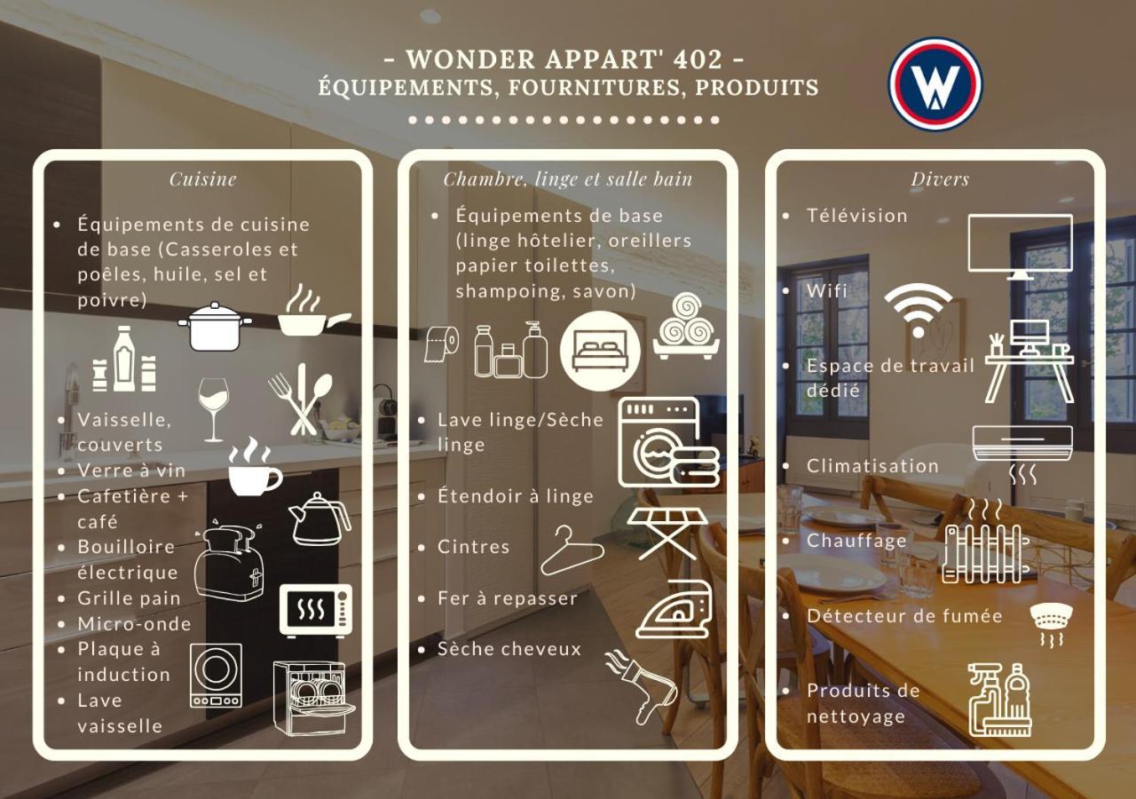 Wonder Appart' 402 - Vue Sur Garonne Toulouse Exterior foto